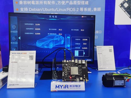 米爾電子攜手瑞薩RZ系列芯片亮相ELEXCON，引領嵌入式與計算機周邊產品創新