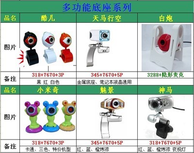 遠科現(xiàn)代攝像頭大量到貨，價格從優(yōu)，助力德州電子市場多元化發(fā)展