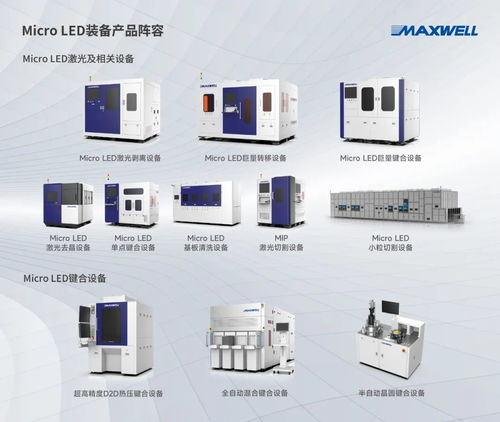 邁為股份Micro LED巨量轉移裝備交付頭部企業(yè)，為消費電子升級注入新動力