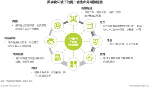 《2022企業應用運維管理指標體系白皮書》發布 企業IT運維的實踐之道與服務管理新范式
