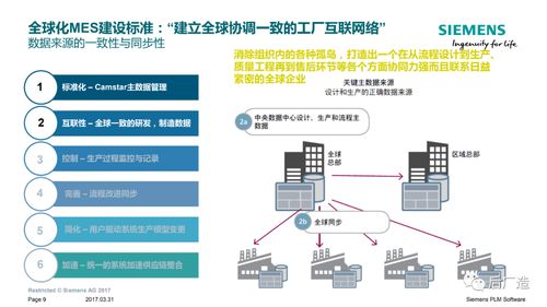 制造業(yè)必看 最值得推薦的車間管理系統(tǒng)全解析