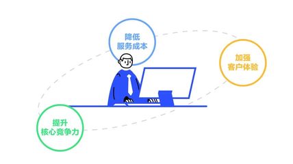 陽(yáng)光雨露IT產(chǎn)品服務(wù)管理經(jīng)驗(yàn)之談!