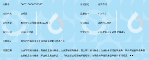 重慶深璟企業管理咨詢 專業賦能，助力企業行穩致遠